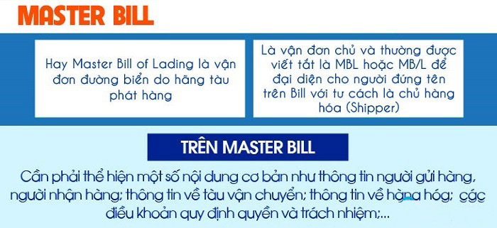 MBL là gì Hướng dẫn cách phân biệt MBL HBL chi tiết nhất