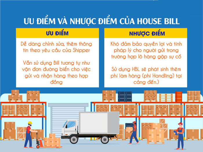 HBL là gì HBL được sử dụng để làm gì trong xuất nhập khẩu