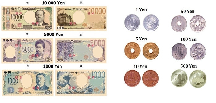 Có 10 mệnh giá tiền tệ bao gồm tiền xu và tiền giấy