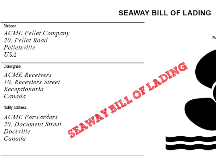 Chức năng của SWB là gì?