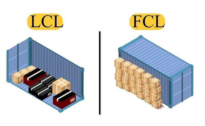 Phân biệt FCL với LCL