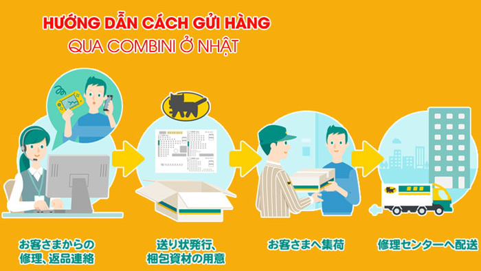 Hướng dẫn gửi hàng qua Combini