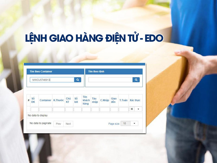 Trách nhiệm của các bên liên quan theo EDO