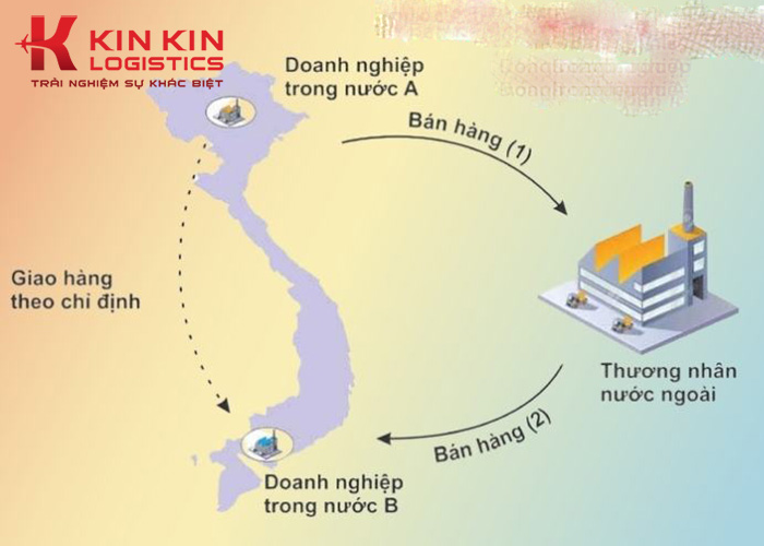 Xuất khẩu tại chỗ là hình thức hàng hóa được giao ở phạm vi trong nước