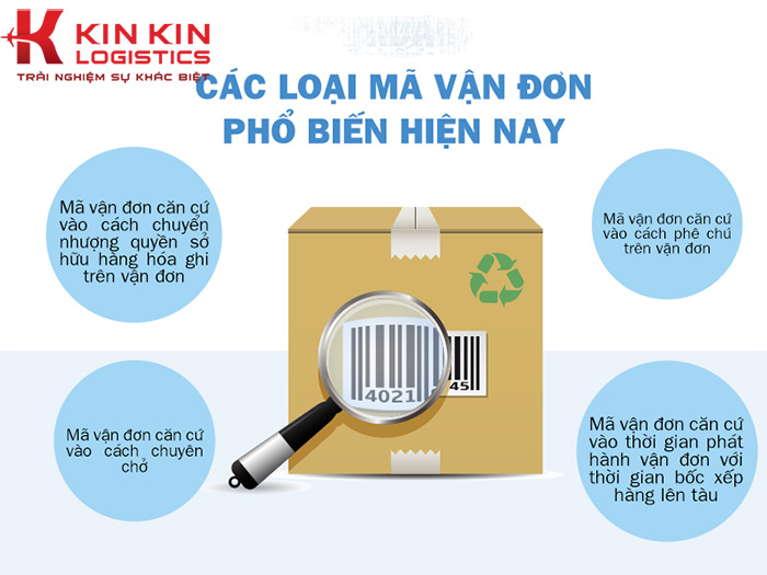 Các mã vận đơn phổ biến hiện nay