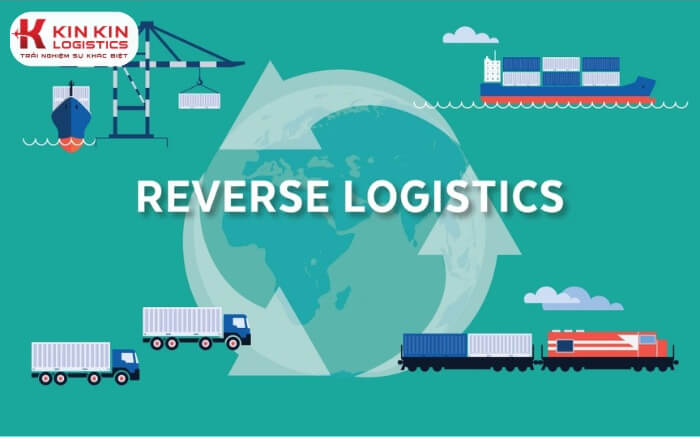 Tìm hiểu Reverse Logistics là gì